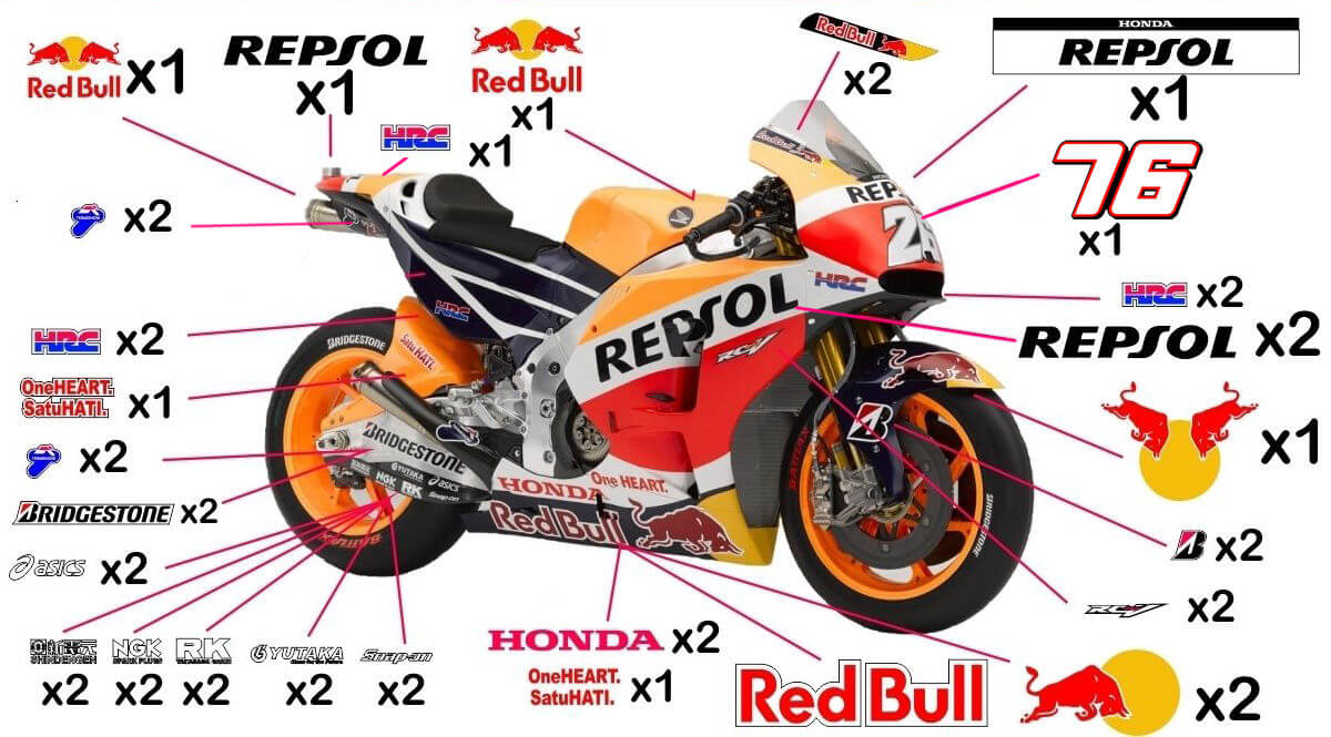 Cbr1000rr Fluorescence Repsol Fairing 3